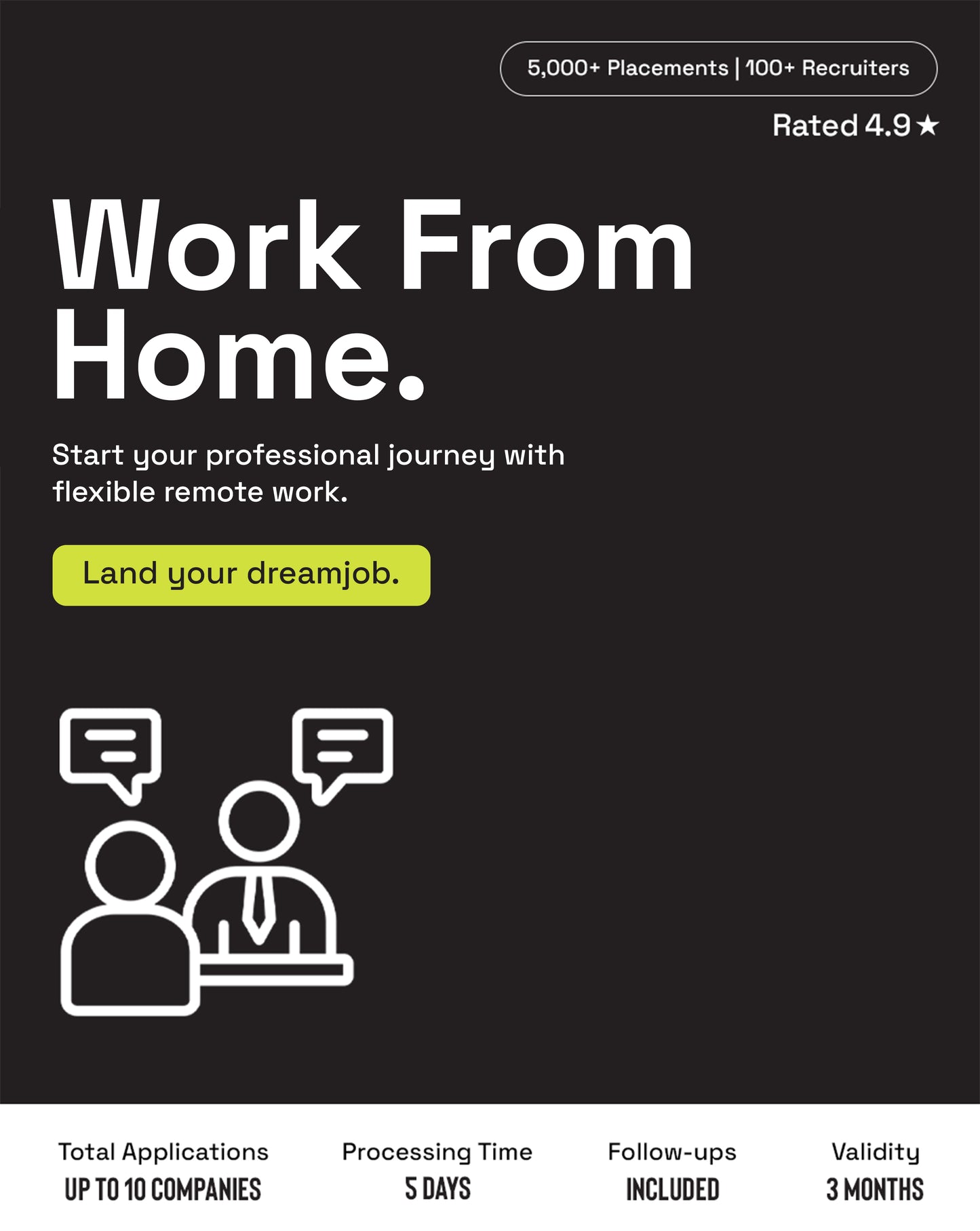 Work From Home Job Package