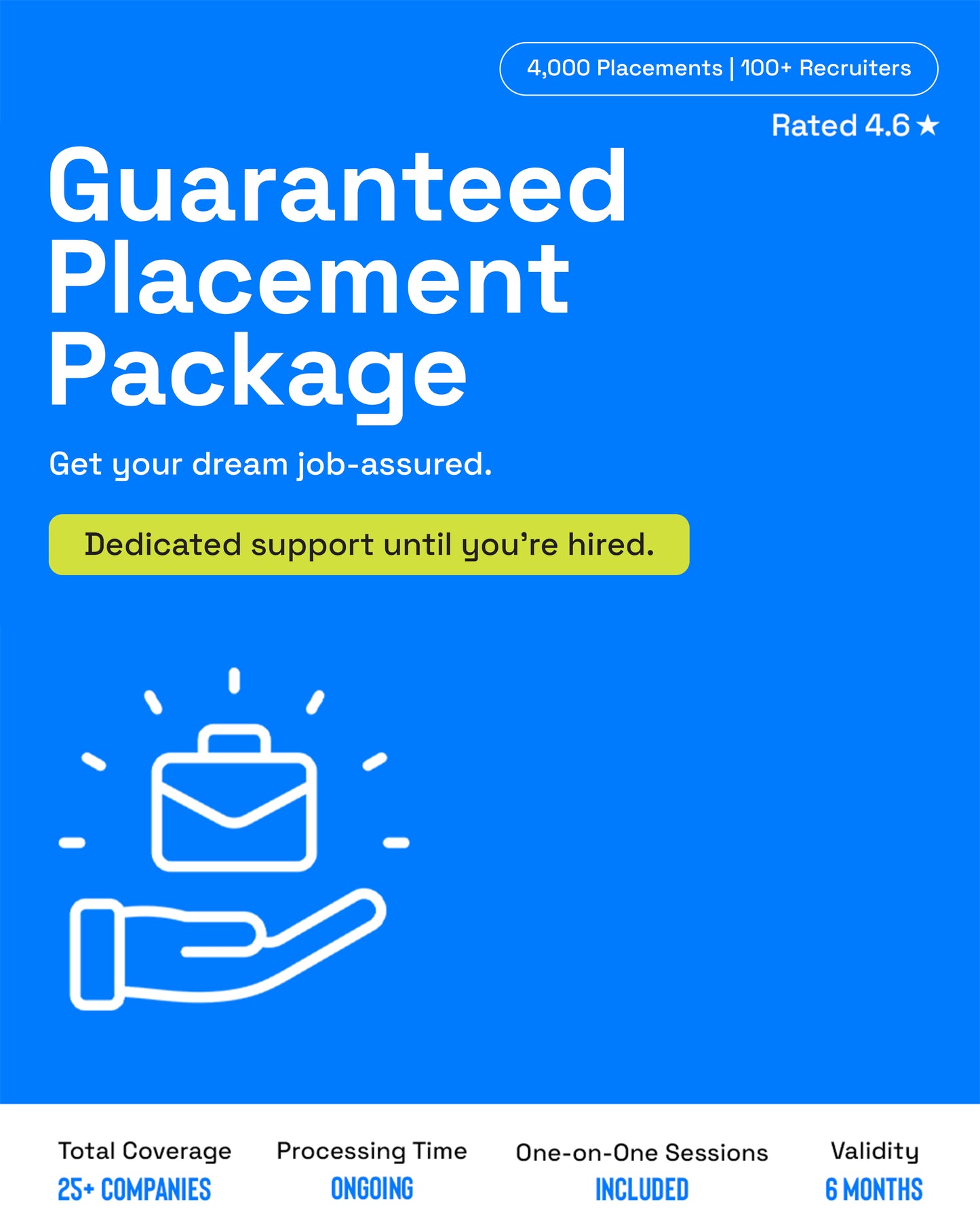 Guaranteed Placement package