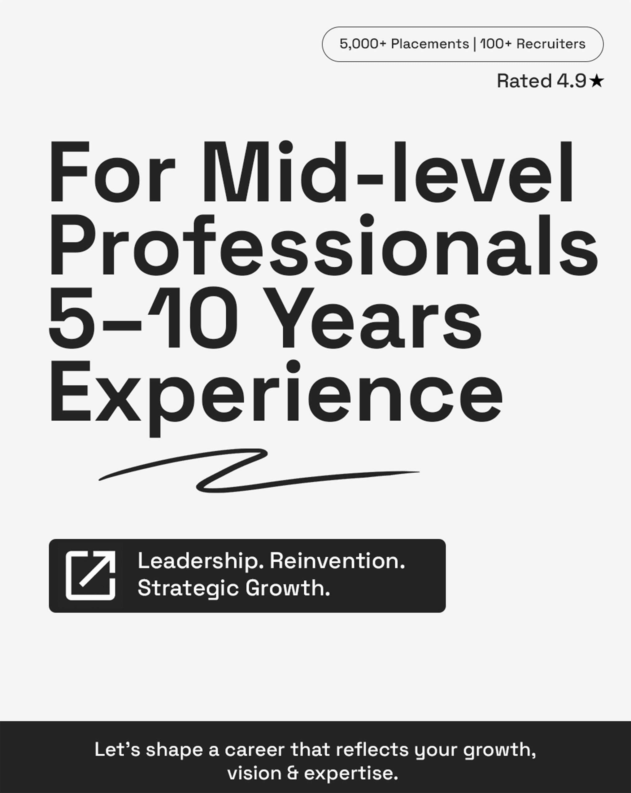 Strategic growth for mid-level talent with 5-10 years experience – management skills and career vision