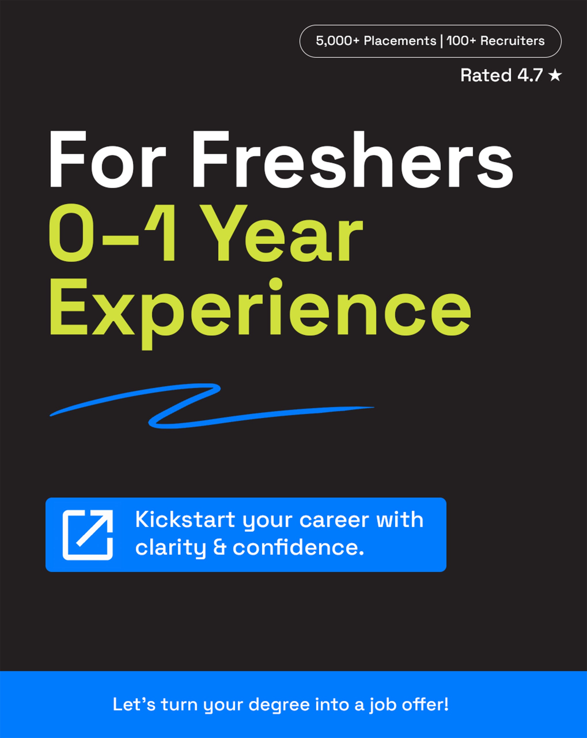 Career launchpad for freshers offering job opportunities, job postings, and placement support.